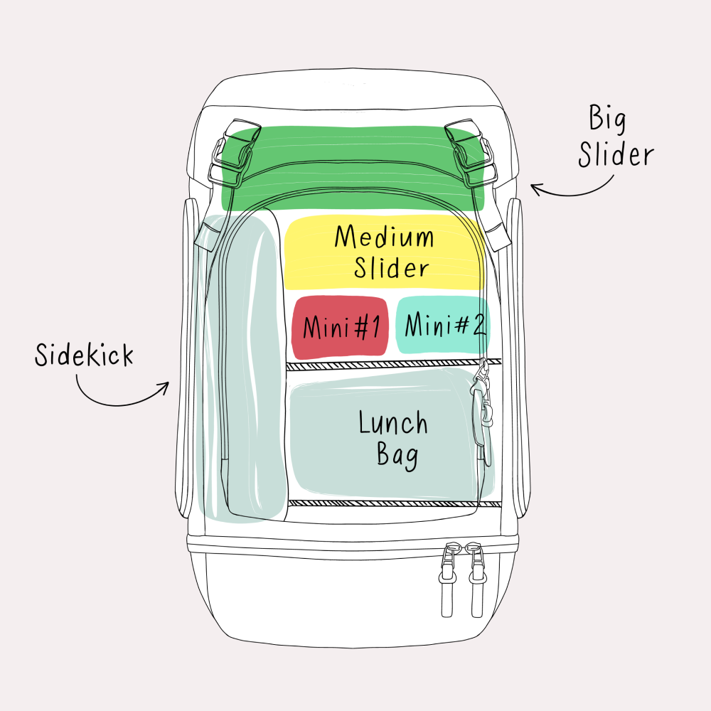 Set of Four Packing Organizers Lemon